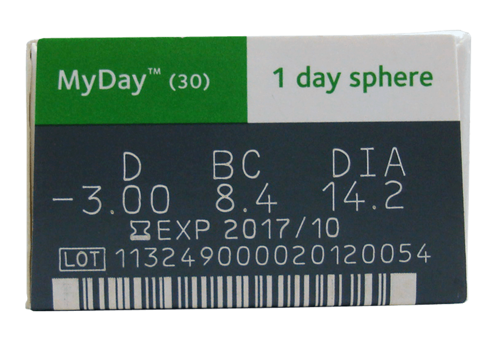 マイデイ（マイデー） レンズデータ